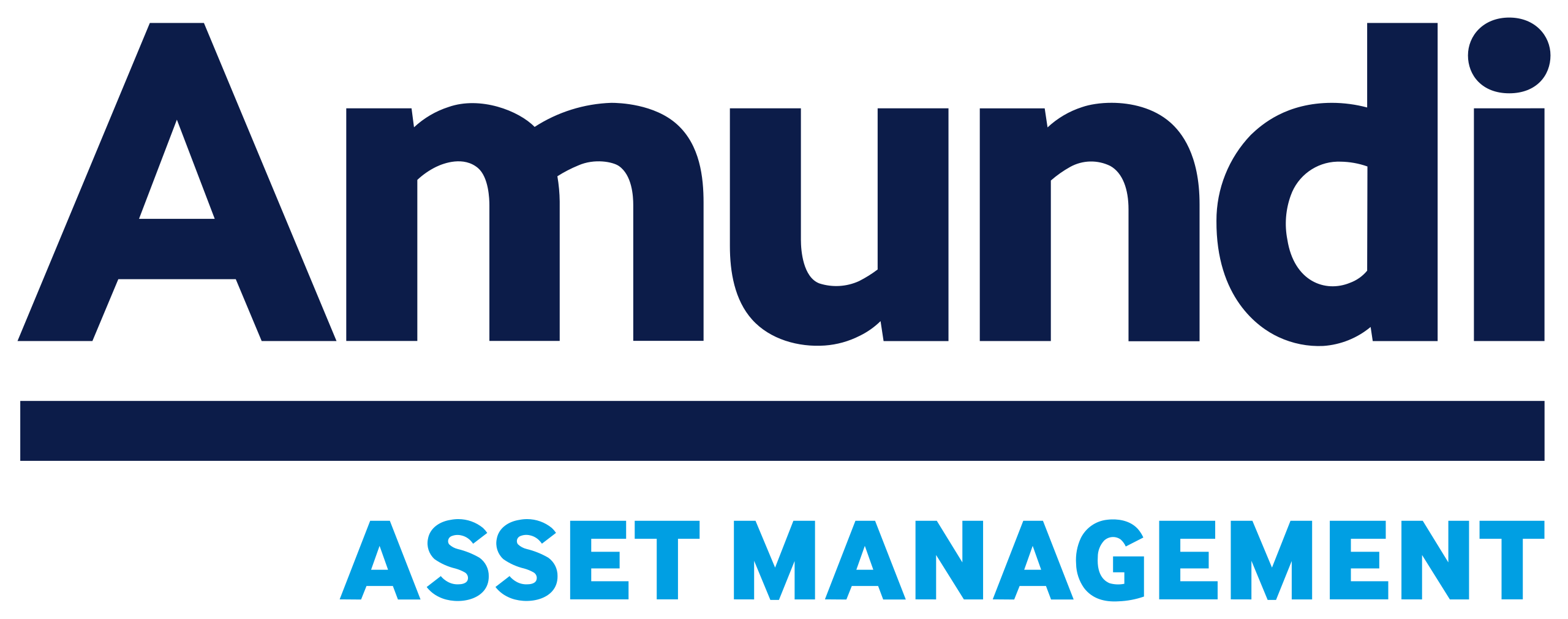 Amundi Technology